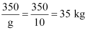NCERT Solutions Class 11 Physics Chapter 4 - Laws of Motion